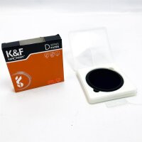 K&F Concept D series Variable gray filter 77mm variable ND filter nd8-2000 (3-11 stop) neutral density gray filter