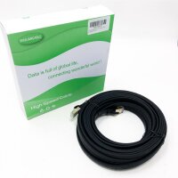 SHULIANCABLE Flaches Cat 8 Ethernet Kabel, High Speed...