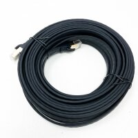 Shuliancable Flaches Cat 8 Ethernet cable, high speed?