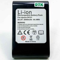 DTK spare parts for Dyson DC31, 22.2V, 2000mAh, 44.4Wh, gray
