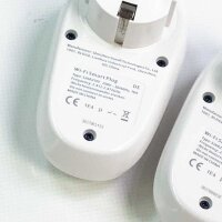 2 Stück SONOFF S26R2 WLAN Smarte Steckdose,16A 4000W Alexa Smart Plug,Smart Home Wifi Steckdose mit App Fernsteuerung,Sprachsteuerung und Zeitschaltuhr, Funktioniert mit Alexa,Echo Dot,Google Home und Ifttt