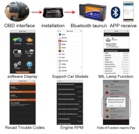 OBD2 Bluetooth Diagnosegerät Scanner Code Leser...