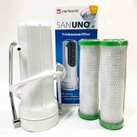 Carbonit Sanuno Auftischfilter Sparset | filtert...