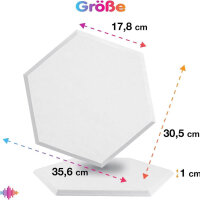 Hexagon Akustikplatten Selbstklebend, Sonic Acoustics 12 Stücke Akustikpaneele Akustikplatten mit hoher Dichte für Wand Decken Holz & Tür - Akustikpanel Schallschutzplatten, 35,6 x 30,5 x 1cm