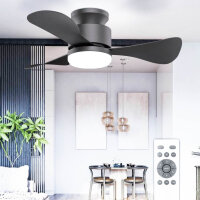 Mefine ceiling fan with lighting and remote control, 71...