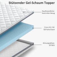 BedStory Topper 200x200cm H5/H6 aus 7,5cm Höhe...