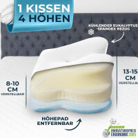 Glückstoff Orthopädisches Kissen [Innovationspreis für Ergonomie nominiert] Kopfkissen Nackenschmerzen aus Memory Foam | Nackenstützkissen Ergonomische Nackenrolle Seitenschläferkissen Weiß