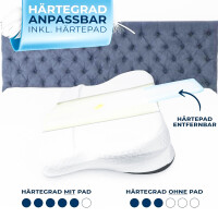 Glückstoff® orthopedic pillow [innovation award...