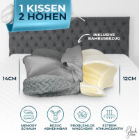 Glückstoff® Orthopädisches Kissen, Kopfkissen Nackenschmerzen aus Memory Foam | Nackenstützkissen Ergonomisches Kopf-Kissen Seitenschläferkissen Grau