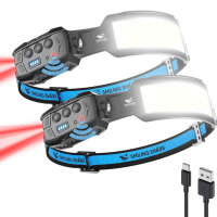 Smiling Shark Headlamp, Pack of 2 Headlamp 7*White Light...