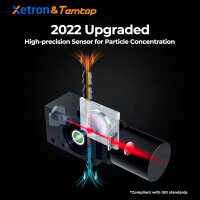 Temtop Reinraum-Partikelzähler, Aerosol-Genauigkeitsmonitor Nummer TSP, PM1, PM2,5 oder PM10, Auch Erkennung für die pharmazeutische Herstellung usw., PMD 351