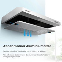 COMFEE CHU 3.6F17BS 60cm Unterbauhauben Dunstabzugshaube Unterbau mit Edelstahl, abnehmbarem Aluminiumfilter, 200m³/h Luftstrom, 2 Stufen, 1 LED-Licht, Inox, Edelstahl Silber