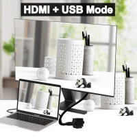 Svpro 4K Webcam HDMI USB Dual Output für Computer/Monitor/Projektor/TV,Weitwinkel USB Kamera Verzerrungsfreie Streaming Webcam H.264 USB Sicherheitskamera