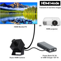 Svpro 4K Webcam HDMI USB Dual Output für Computer/Monitor/Projektor/TV,Weitwinkel USB Kamera Verzerrungsfreie Streaming Webcam H.264 USB Sicherheitskamera