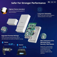 SONOFF Stromzähler, DIN Rail WiFi 1 Phase, Smart Energiezähler mit Stromverbrauchsmessung und Überlastschutzfunktion, DIN Rails WiFi Energiemonitor 16A/4000W, POWR316