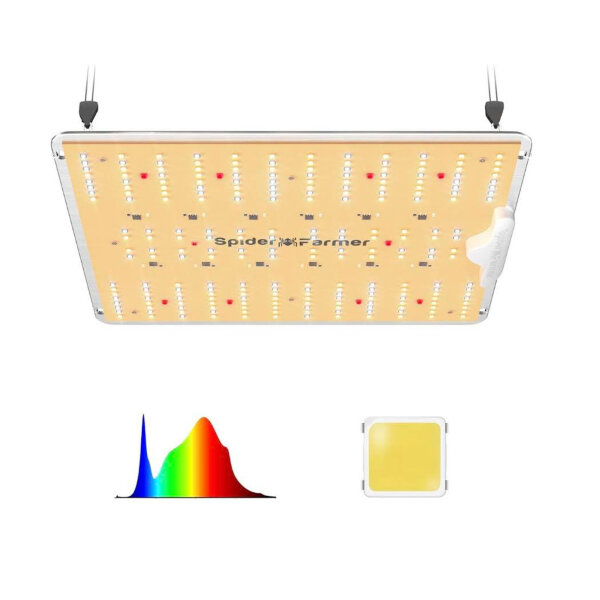 Spider Farmer LED Grow Lamp SF1000D LED Full Spectrum Plant Lamp with Samsung LM301B Diodes 100W Cover 60x60cm Grow Light Growth Lamp for Grow Tent Indoor Plants Vegetable Flower