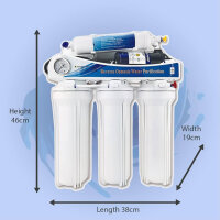 Finerfilters Under Sink Reverse Osmosis Drinking Water Filter System (50 GPD), Removes up to 99% of Contaminants for the Best Drinking Water (5 Stages with Booster Pump)