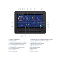 Ecowitt Weather Station HP2551 7 in 1 Wireless Smart Weather Station with 7" TFT Screen and Outdoor Humidity Sensor for Garden, Fern, 868MHz