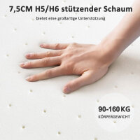 BedStory Gel Topper 200x200cm (ohne OVP) h3 h4 aus 7,5 cm Höhe Kaltschaumkern, atmungsaktive 3D-Netz Bezug, Bequeme Matratzentopper für Boxspringbett und unbequemem Betten Schlafsofa Weiß