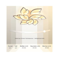 LED Deckenleuchte Dimmbar, 70W-140W Deckenlampe LED Wohnzimmerlampe mit Fernbedienung APP Farbwechsel - Moderne Wohnzimmerlampe Deckenleuchte Energie Sparen Dimming Deckenbeleuchtung Schlafzimmerlampe