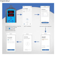 Inkbird combination set with IHC-200 WLAN humidity controller ITC-308 WLAN digital temperature controller for controlling humidity and temperature