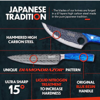 JIKKO® Japanese Knife Set VG-10 Reinforced Carbon Steel - Complete Kitchen Knife Set - High Quality Chefs Knives with Ocean Blue Handles - Exceptional Sharpness