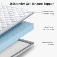 BedStory Gel Topper 140x200cm H3/H4 aus 10cm Höhe Kaltschaumkern, atmungsaktive 3D-Netz Bezug, Bequeme Matratzentopper für Boxspringbett und unbequemem Betten Schlafsofa