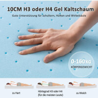 BedStory Gel Topper 140x200cm H3/H4 aus 10cm Höhe Kaltschaumkern, atmungsaktive 3D-Netz Bezug, Bequeme Matratzentopper für Boxspringbett und unbequemem Betten Schlafsofa