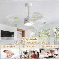 AI-LIGHTING ceiling fan with lighting and remote control 106cm ceiling lamp with fan 3 light colors| 6 Speeds|Timer Ceiling Light with Fan for Living Room Bedroom