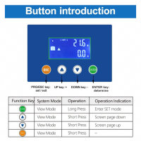 POWLAND Mppt solar charge controller 60A, charge controller solar 12V/24V/36V/48V Auto, Max. PV input 150V, LCD display, 60amp mppt for Sealed Gel AGM Flooded LiFePO4 battery