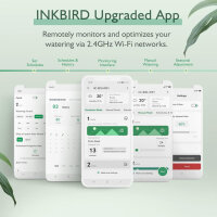 Inkbird IIC-800 WiFi-Bewässerungssteuerungseinheit (ohne Schrauben) 8 Zonen, Gartenautomatisches Bewässerungssystem, integrierter nicht flüchtiger Speicher-Bewässerungszeitgeber, manueller Modusunterstützung