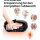 RENPHO foot massager (with scratch) Shiatsu Foot Massager Compact FM-058, Shiatsu compression massage - relaxation for the entire foot area