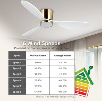 reiga White ceiling fan with LED lighting and remote control, diameter 132 cm, energy-saving DC motor, quiet, 3 color temperatures, 3-blade ceiling fan made of wood for bedrooms, living rooms and kitchens