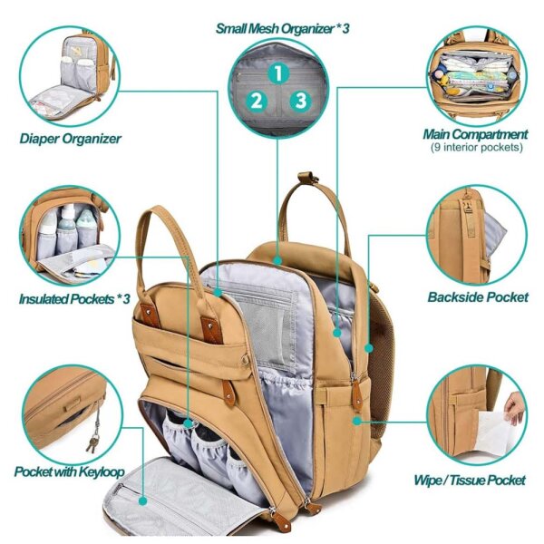 BabbleRoo Diaper Backpack, Model No.: Not Specified, Product Type: Diaper Bag, Features: Casual Diaper Bags, Multifunctional, Large Capacity, Travel Backpack with Changing Pad and Pacifier Holder