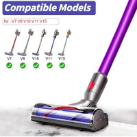 LHYNEE Bürste für Dyson V7 V8 V15 SV10 SV11 SV14, Staubsauger Ersatzteile, Turbobürste für Hartboden und Teppiche