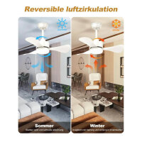 Airwit Deckenventilator 71cm, Beleuchtung, leise, umkehrbarer DC Motor, ideal für Schlafzimmer und Wohnzimmer.