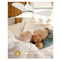 Airwit Deckenventilator 71cm, Beleuchtung, leise, umkehrbarer DC Motor, ideal für Schlafzimmer und Wohnzimmer.