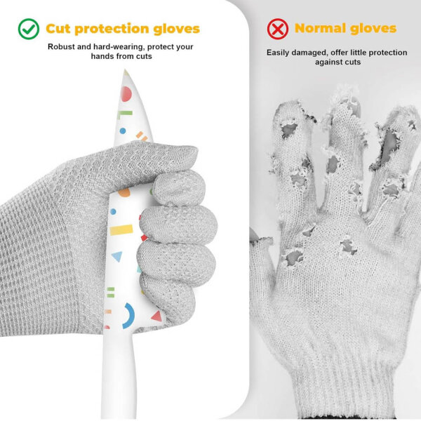Plusawa Kids Cut-Resistant Gloves, Class D, Cut Protection, Flexible, Breathable, Ideal for Crafts, Gardening, 2-Pack, Gray, S