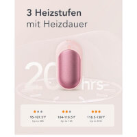 VEGER Hand Warmers 6000mAh, 2 Pack, Pocket Warmers, 3 Levels, Rechargeable, Ideal for Outdoor Activities, Pink.