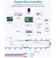 ALITOVE 500pcs WS2811 LED Pixel RGB Lichterkette 12mm IP68 programmierbar 10x50 LEDs/String wasserdicht