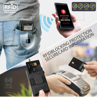 Yositochuan Herren Slim Card Holder Wallet, 2-in-1, RFID Schutz, bis zu 8 Karten, Kohlefaser, ideales Geschenk für Jungen