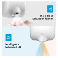 AIKE AK2800B ECO electric hand dryer, stainless steel, automatic sensor, HEPA filter, 10-15 sec. drying, environmentally friendly, efficient