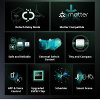 SONOFF MINIR4M, WiFi light switch, 2 pieces, 2 ways, supports Matter, compatible with Apple Home, Alexa, Google Home, eWeLink app.