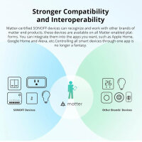 SONOFF MINIR4M, WiFi light switch, 2 pieces, 2 ways, supports Matter, compatible with Apple Home, Alexa, Google Home, eWeLink app.