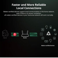 SONOFF MINIR4M, WiFi light switch, 2 pieces, 2 ways, supports Matter, compatible with Apple Home, Alexa, Google Home, eWeLink app.