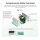 SONOFF MINIR4M, WiFi light switch, 2 pieces, 2 ways, supports Matter, compatible with Apple Home, Alexa, Google Home, eWeLink app.