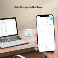 Inkbird Thermometer Wi-Fi Hygrometer, Temperature and Humidity Sensor, App Data Storage, for Bedroom, Refrigerator, Greenhouse, Garage