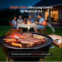 Inkbird, IBT-6XS, Fleischthermometer, Bluetooth 5.4,...