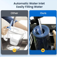 GLACIER FRESH, 3 L, Water Filter Jug, Activated Carbon + Ultrafiltration, Reduces Chlorine, Fluoride, Limescale, Heavy Metals, Blue