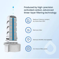 GLACIER FRESH, 3 L, Water Filter Jug, Activated Carbon + Ultrafiltration, Reduces Chlorine, Fluoride, Limescale, Heavy Metals, Blue